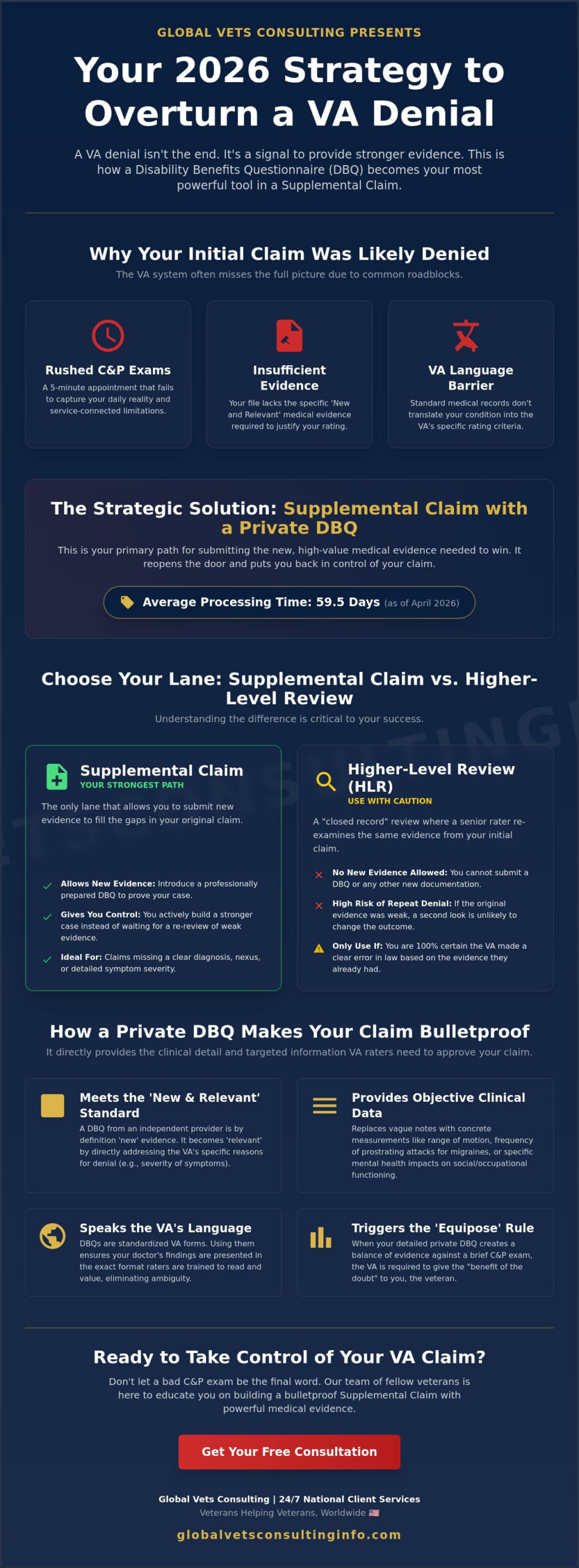 Using a DBQ for VA Supplemental Claims: Your 2026 Strategy to Win