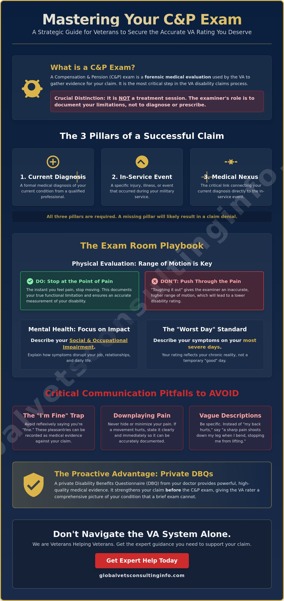 How to Prepare for Your C&P Exam: A Veteran’s Guide