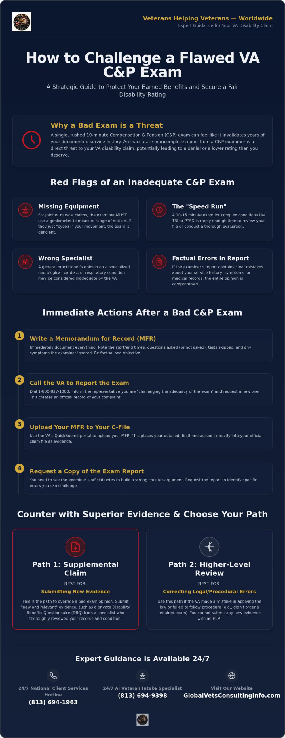 How to Challenge a C&P Examiner's Opinion: A 2026 Veteran's Guide 🇺🇸