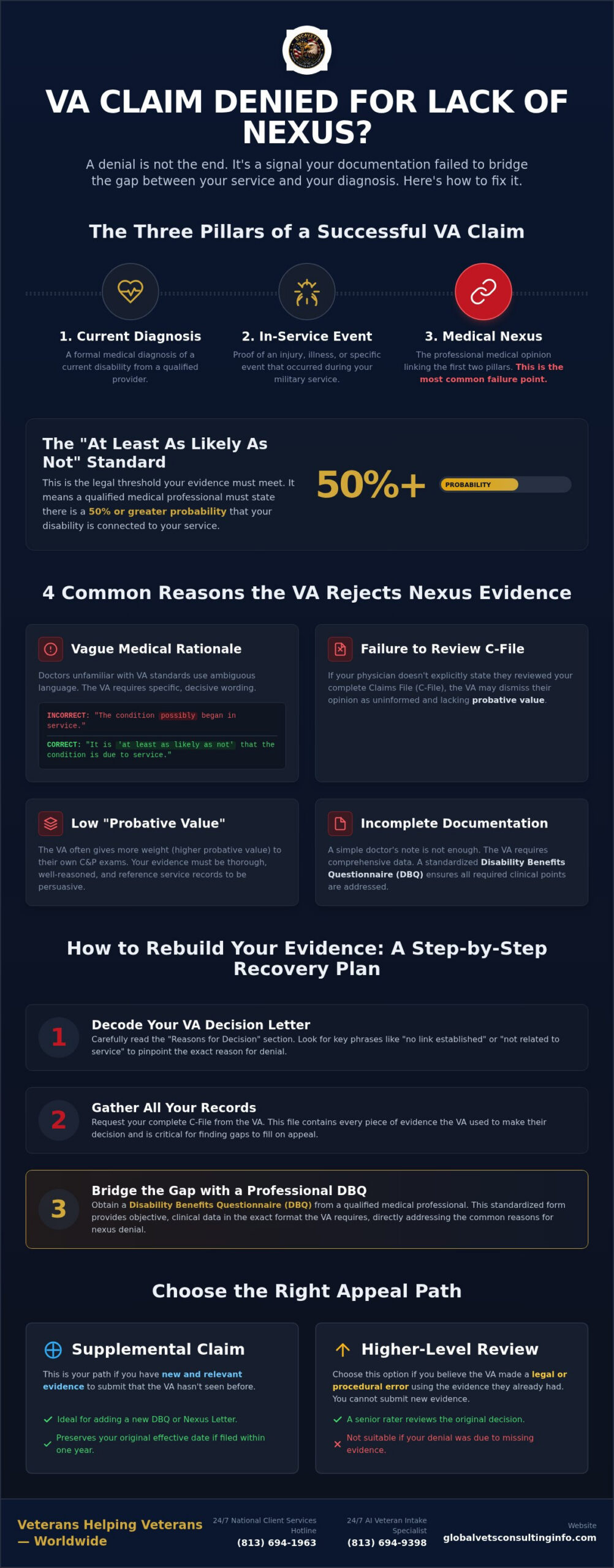 How to Fix a VA Claim Denied Due to Lack of Nexus: A 2026 Veteran's Guide 🇺🇸